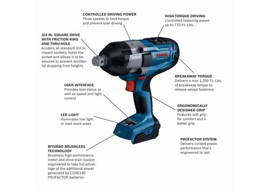 PROFACTOR 18V 3/4 In. Impact Wrench with Friction Ring and Thru-Hole (Bare Tool)