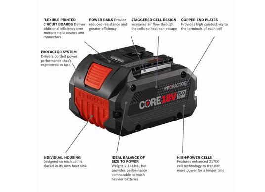 Batterie Lithium-Ion Performance PROFACTOR CORE18V 8.0 Ah (pack de 2)