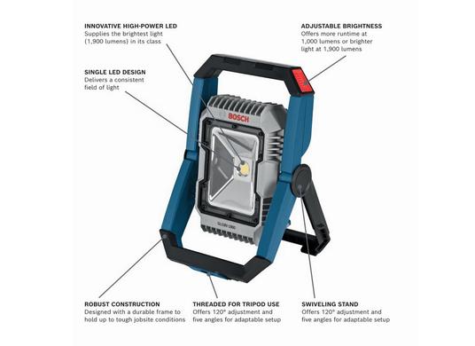 Ensemble de 6 outils 18 V avec visseuse à chocs perceuse-visseuse à percussion de 1/2 po, scie alternative, scie circulaire, rectifieuse angulaire 4-1/2 po, projecteur LED et (2)CORE18V 4.0 Ah