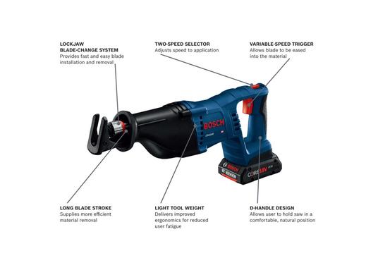 18V 6-Tool Combo Kit with Impact Driver/Wrench, 1/2 In. Hammer Drill/Driver, Reciprocating Saw, Circular Saw, 4-1/2 In. Angle Grinder, LED Floodlight and (2) CORE18V 4.0 Ah
