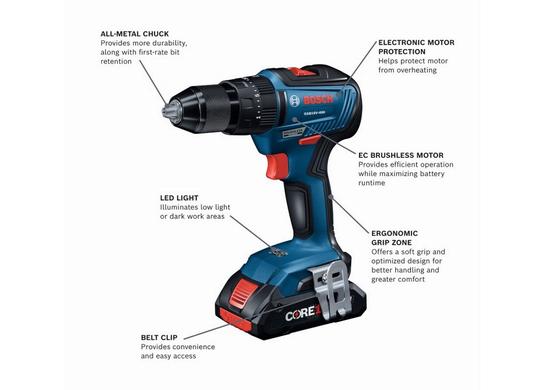 18V 5-Tool Combo Kit with Two-In-One Bit/Socket Impact Driver, 1/2 In. Hammer Drill/Driver, Reciprocating Saw, Circular Saw, LED Worklight and (2) CORE18V 4.0 Ah Compact Batteries