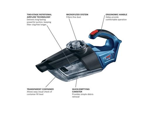 Ensemble 9 outils 18 V avec visseuse à chocs marteau perforateur 1/2 po, scie alternative, scie circulaire, outil multiple Starlock Plus®, rectifieuse d'angle 4-1/2 po, aspirateur à main, éclairage de travail DEL et 2