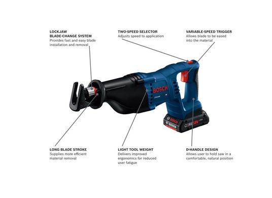 Ensemble 7 outils 18V avec visseuse à percussion, perforateur 1/2 po, scie alternative, scie circulaire, outil multiple Starlock Plus®, rectifieuse d'angle 4-1/2 po, éclairage de travail DEL et 2 CORE18V 4,0 Ah