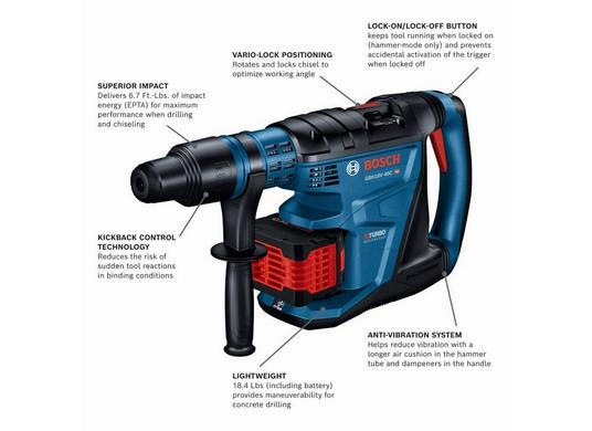 PROFACTOR 18V Hitman Connected-Ready SDS-max® 1-5/8 In. Rotary Hammer Kit with (2) CORE18V 12.0 Ah PROFACTOR Exclusive Batteries