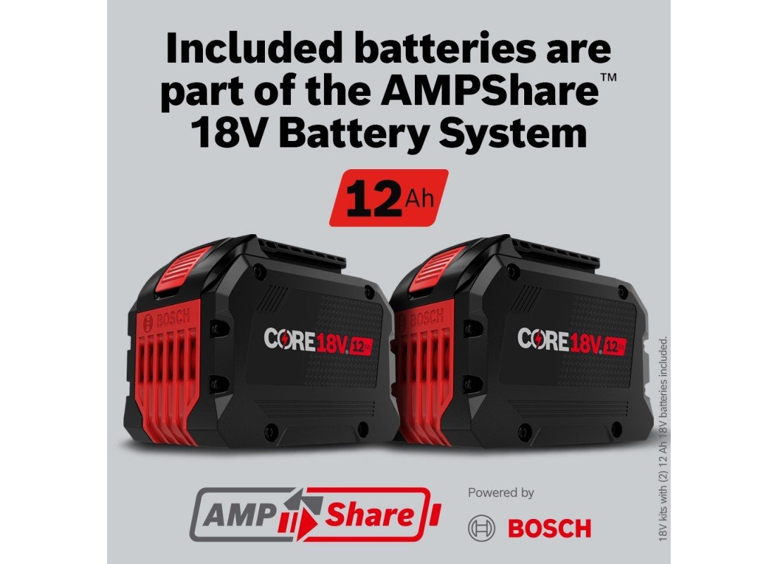 Ensemble marteau perforateur 18 V Hitman Connected-Ready PROFACTOR SDS-max® de 1-5/8 po avec (2) batteries PROFACTOR Exclusive CORE18V 12.0 Ah