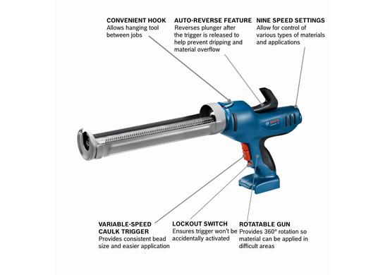 Pistolet à mastic et à colle 18 V (outil seul)