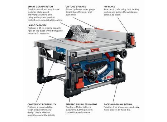 PROFACTOR™ 18V 8-1/4 In. Portable Table Saw Kit with (1) CORE18V 8.0 Ah PROFACTOR™ Performance Battery