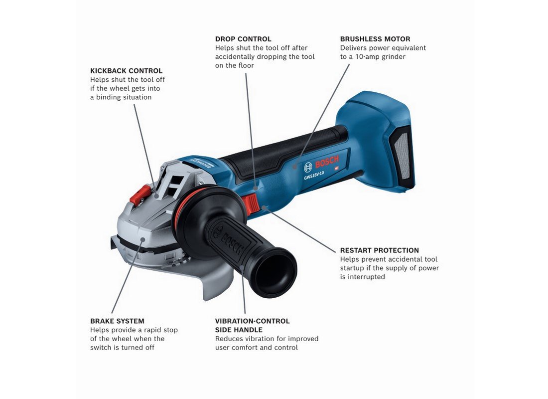 18V Brushless 4-1/2 – 5 In. Angle Grinder with Slide Switch (Bare Tool)
