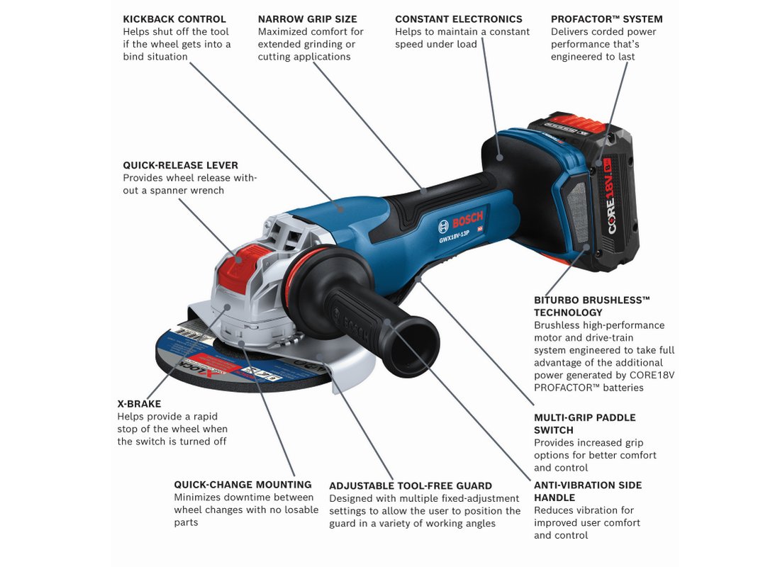 PROFACTOR™ 18V X-LOCK 5 – 6 In. Angle Grinder with Paddle Switch and (1) CORE18V® 8 Ah High Power Battery
