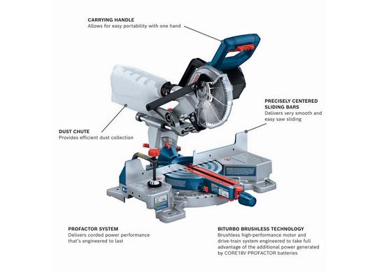 PROFACTOR™ 18V 7-1/4 In. Single-Bevel Slide Miter Saw Kit with (1) CORE18V 8 Ah High Power Battery