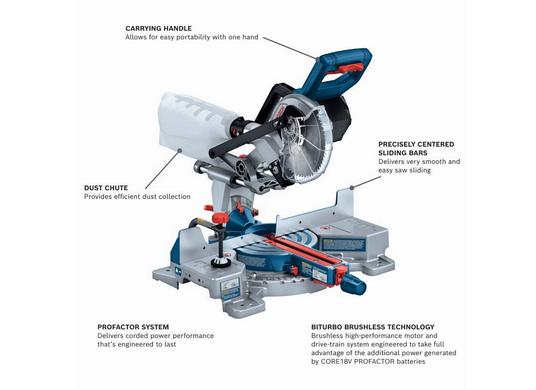 PROFACTOR™ 18V 7-1/4 In. Single-Bevel Slide Miter Saw Kit with (1) CORE18V 8 Ah High Power Battery