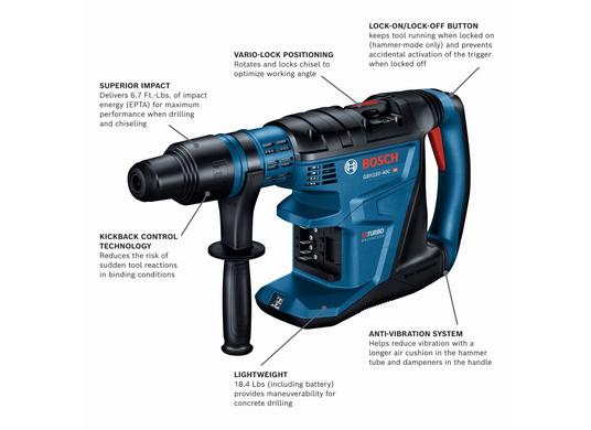 Marteau perforateur 18V Connected-Ready SDS-max® PROFACTOR™ de 1-5/8 po (outil seul)