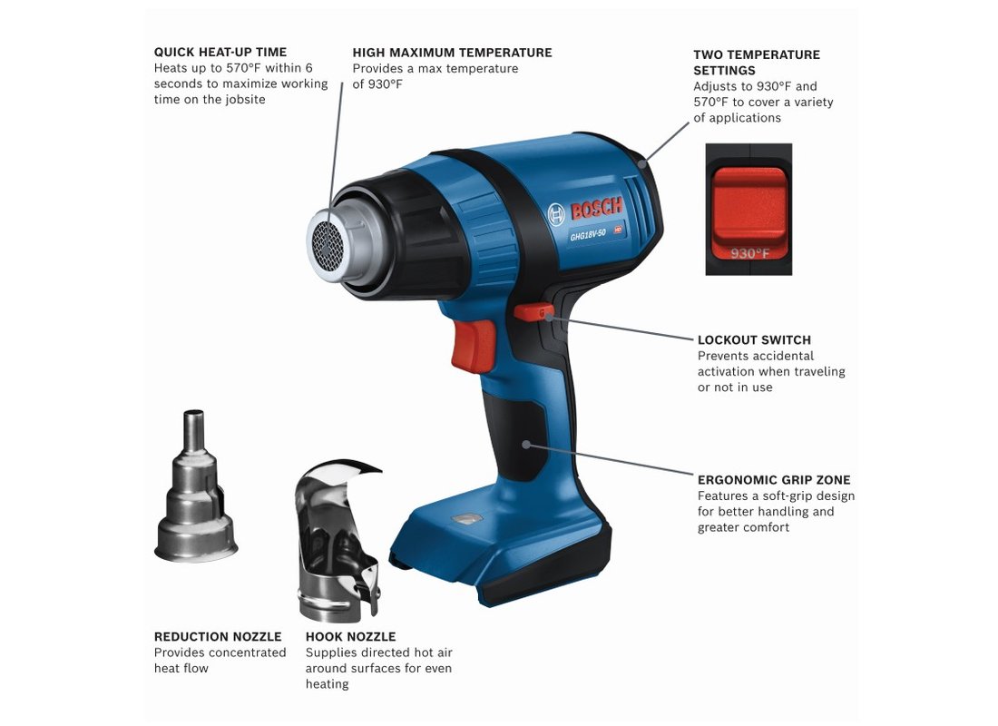 Bosch Heat Gun, Cordless Powered, 18V GHG18V-50N