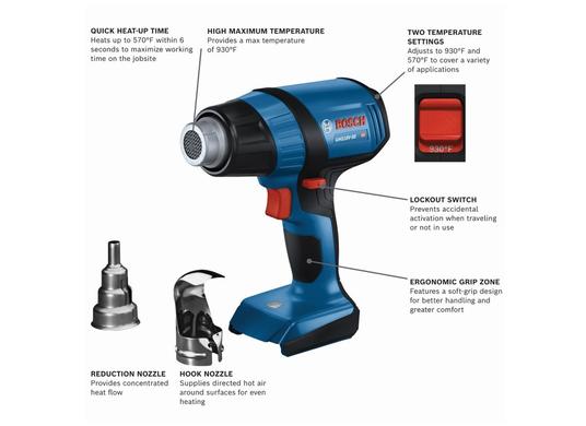 Décapeur thermique 18 V (outil seul)