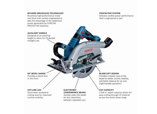 PROFACTOR™ 18V Blade-Left 7-1/4 In. Circular Saw (Bare Tool)