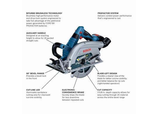 PROFACTOR™ 18V Blade-Left 7-1/4 In. Circular Saw Kit with (1) CORE18V® 8 Ah High Power Battery