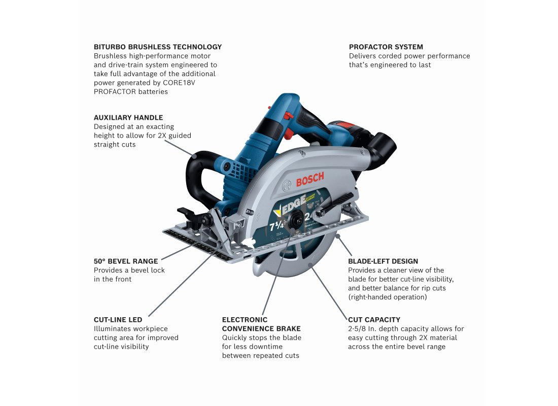 PROFACTOR™ 18V BLADE-LEFT 7-1/4 IN. CIRCULAR SAW KIT WITH (1) CORE18V® 8 AH HIGH POWER BATTERY