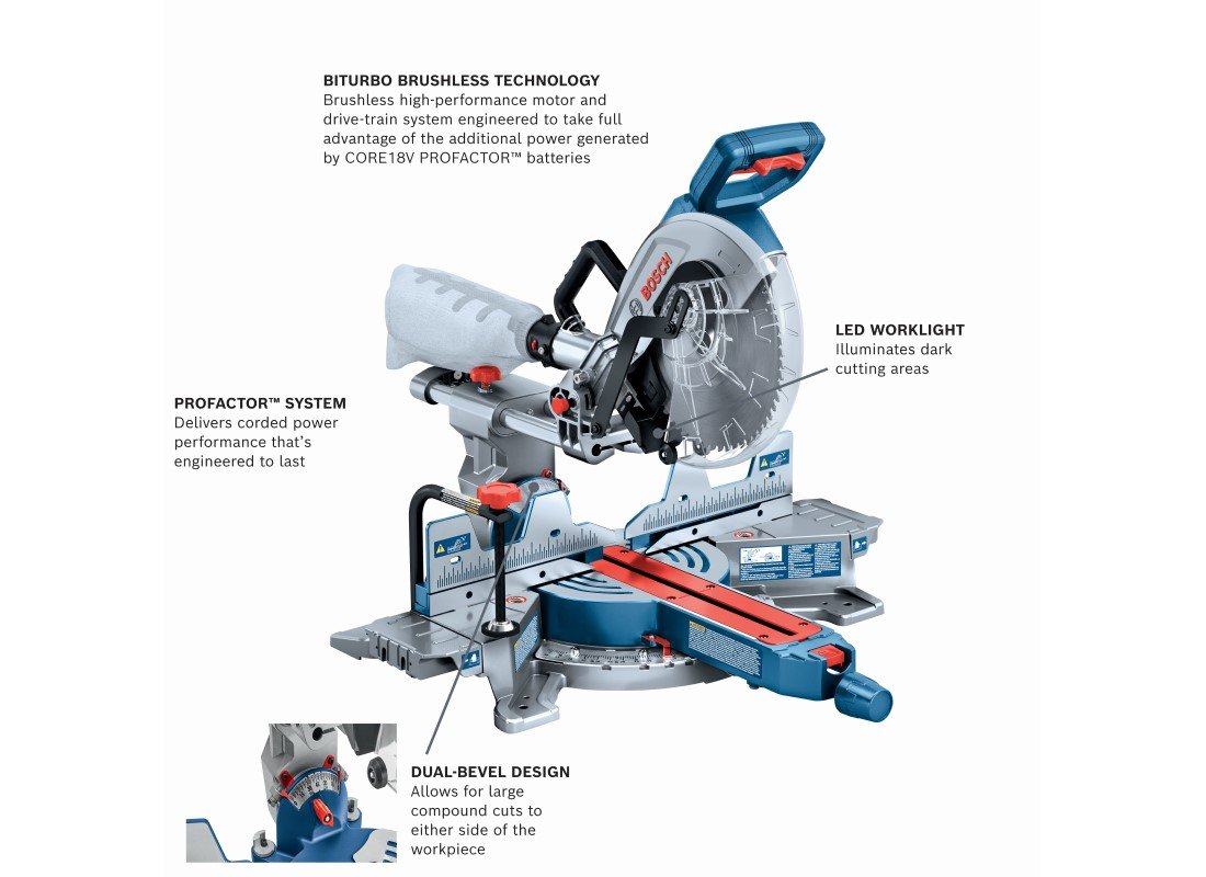 PROFACTOR™ 18V 10 In. Dual-Bevel Slide Miter Saw Kit with (1) CORE18V® 8 Ah High Power Battery
