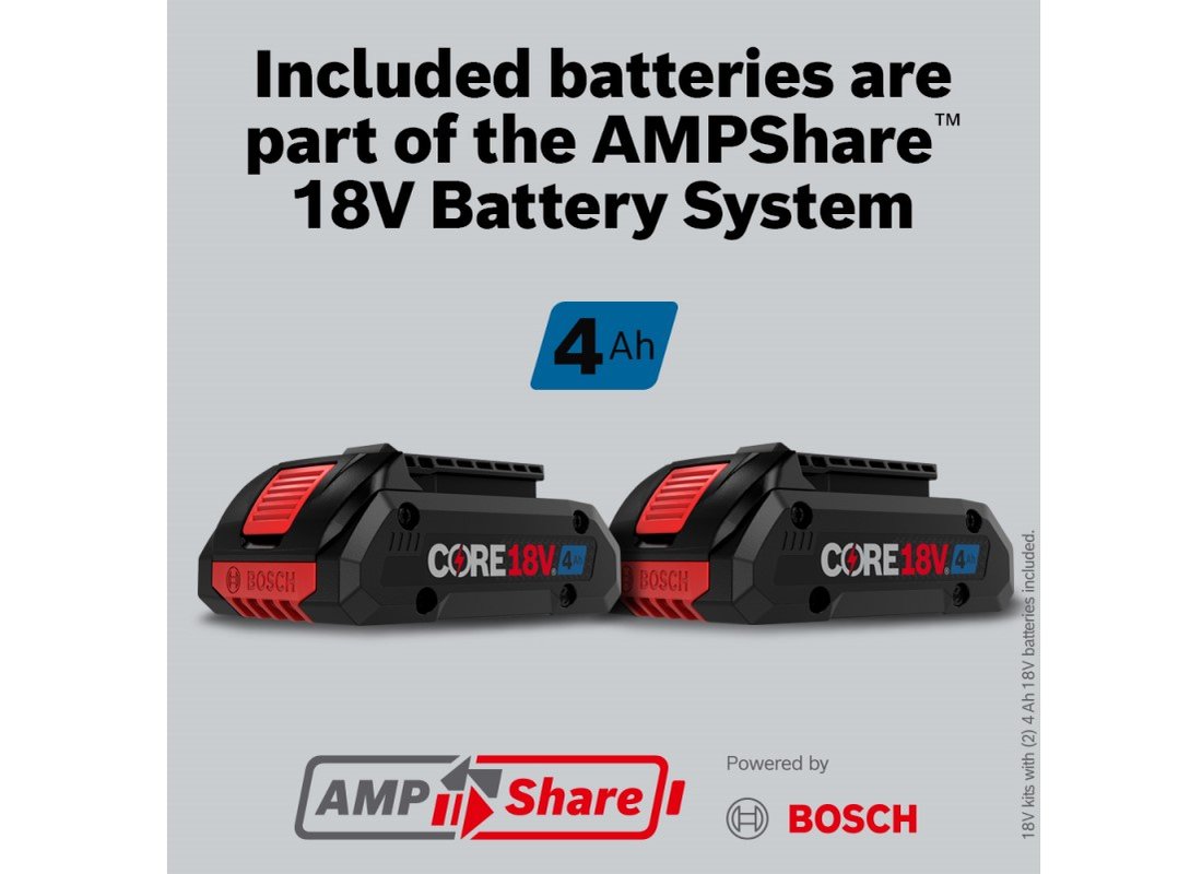 ENSEMBLE SCIE CIRCULAIRE 18V SANS BALAIS DE 6-1/2 PO AVEC LAME À DROITE ET (2) BATTERIES ADVANCED POWER CORE18V® 4 AH