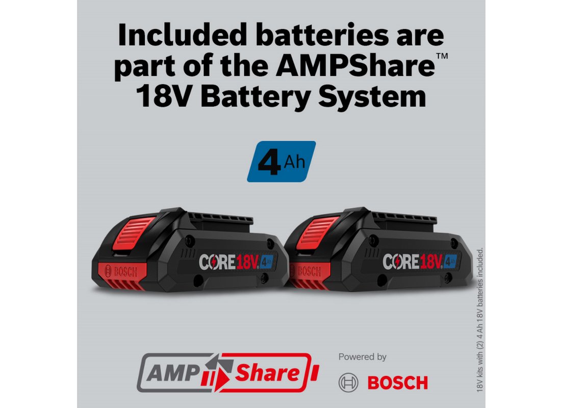ENSEMBLE SCIE CIRCULAIRE 18V SANS BALAIS DE 6-1/2 PO AVEC LAME À GAUCHE ET (2) BATTERIES ADVANCED POWER CORE18V® 4 AH