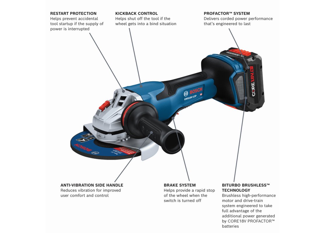 PROFACTOR™ 18V 5 – 6 IN. ANGLE GRINDER WITH PADDLE SWITCH WITH (1) CORE18V® 8 AH HIGH POWER BATTERY