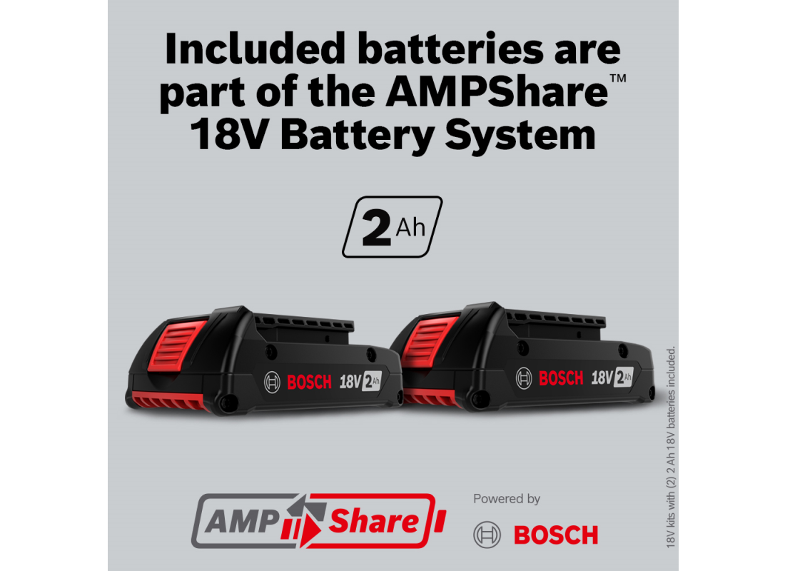 ENSEMBLE PERCEUSE-VISSEUSE 18V COMPACT SANS BALAIS DE 1/2 PO AVEC (2) BATTERIES STANDARD POWER DE 2 AH