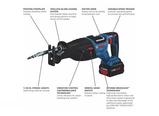 Ensemble scie sur table portative 18V PROFACTOR™ de 1-1/8 po avec (1) batterie High Power CORE18V® 8 Ah