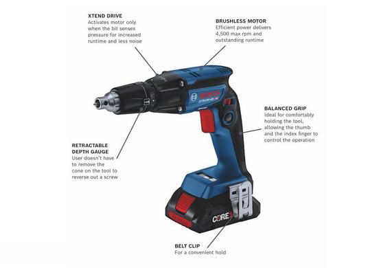 18V 2-Tool Combo Kit with Brushless Screwgun, Brushless Cut-Out Tool and (2) CORE18V® 4 Ah Advanced Power Batteries