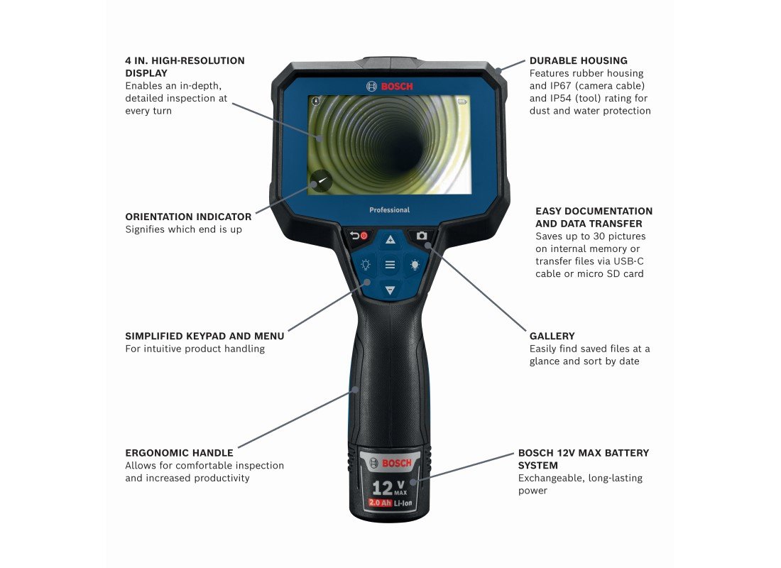 Caméra d’inspection 12V Max connectée de 5 pi