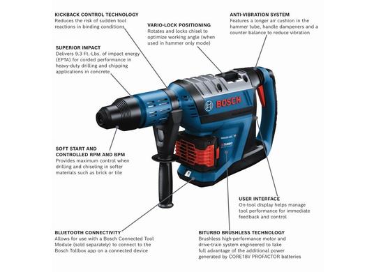 Marteau perforateur 18V SDS-max® Connected-Ready PROFACTOR™ de 1-7/8 po avec (2) batteries High Power CORE18V® 12 Ah