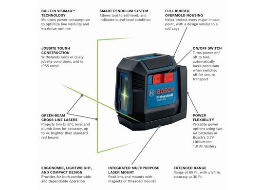 Laser en croix auto-nivelant à faisceau vert