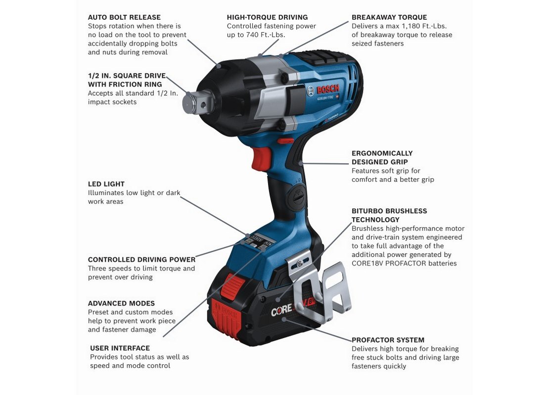 PROFACTOR™ 18V CONNECTED 3/4 IN. IMPACT WRENCH KIT WITH FRICTION RING AND THRU-HOLE AND (1) CORE18V® 8 AH HIGH POWER BATTERY