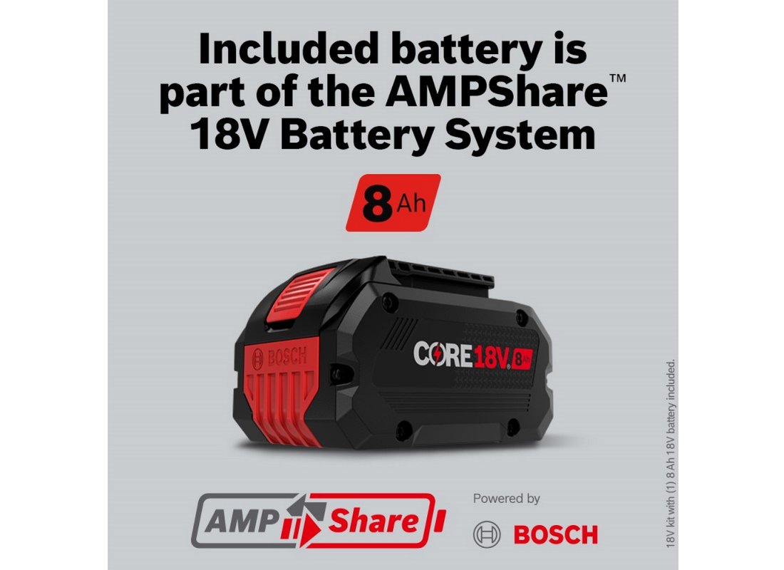 Ensemble clé à chocs 18V connectée PROFACTOR™ de 3/4 po avec bague de friction et trou traversant et (1) batterie High Power CORE18V® 8 Ah