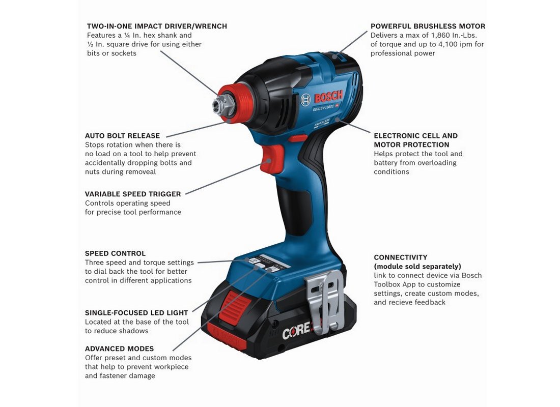 18V CONNECTED-READY TWO-IN-ONE 1/4 IN. AND 1/2 IN. BIT/SOCKET IMPACT DRIVER/WRENCH KIT WITH (2) CORE18V® 4 AH ADVANCED POWER BATTERIES AND (1) CONNECTIVITY MODULE