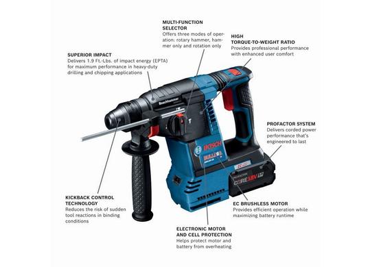 Ensemble marteau perforateur 18 V Brushless SDS-plus® Bulldog™ de 1 po avec dispositif d’aspiration de poussière et (2) batteries Performance PROFACTOR CORE18V 8.0 Ah