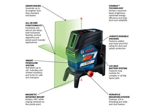 Laser croix 12 V Max connecté avec faisceaux laser verts et points d’aplomb