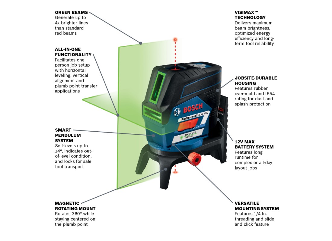 Laser croix 12 V Max connecté avec faisceaux laser verts et points d’aplomb