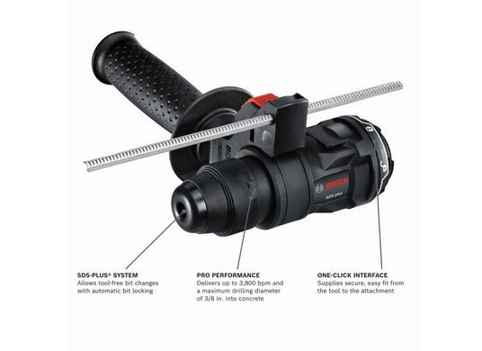 SDS-plus® Rotary Hammer Attachment