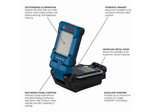 Lampe de travail DEL 18V multidirectionnelle (outil seul)