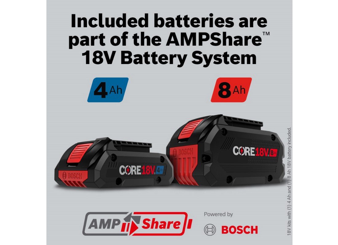 Ensemble de 2 outils 18V comprenant une perceuse-visseuse à percussion Connected-Ready de 1/2 po, une visseuse à chocs Connected-Ready 2 en 1 de 1/2 po et 1/4 po pour embouts et douilles, (1) batterie High Power CORE18V® 8 Ah et (1) batterie Advanced Powe