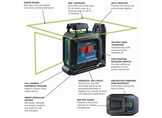 Green-Beam Self-Leveling 360° Cross-Line Laser