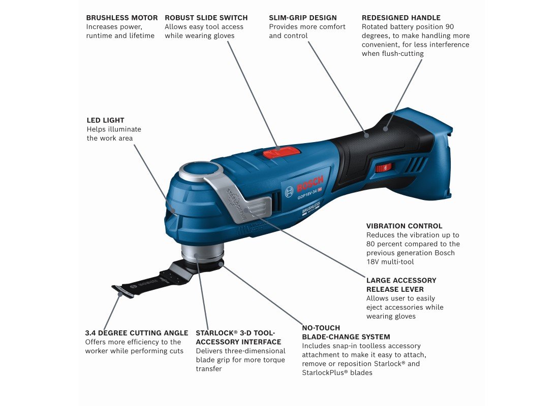 18V Brushless StarlockPlus® Oscillating Multi-Tool (Bare Tool)