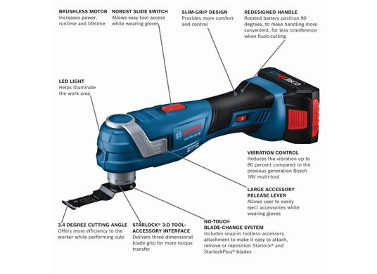 18V Brushless StarlockPlus® Oscillating Multi-Tool Kit with (1) CORE18V® 4 Ah Advanced Power Battery