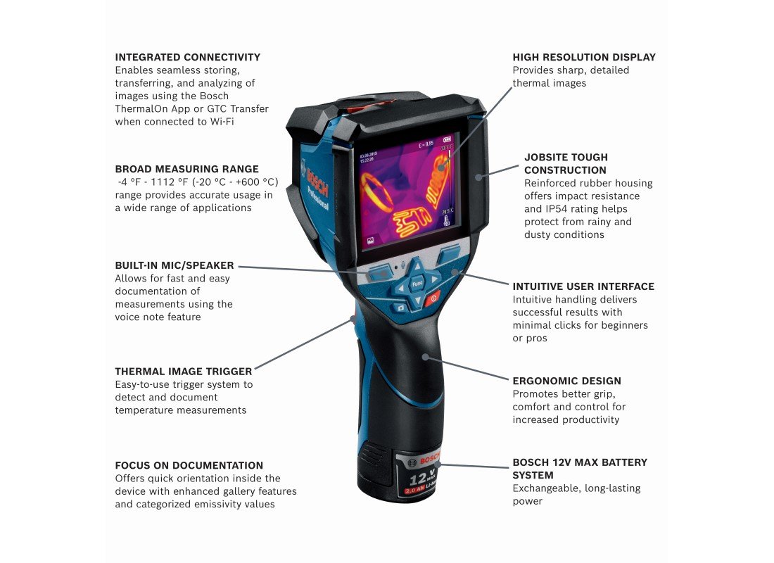 Caméra thermique connectée 12V Max