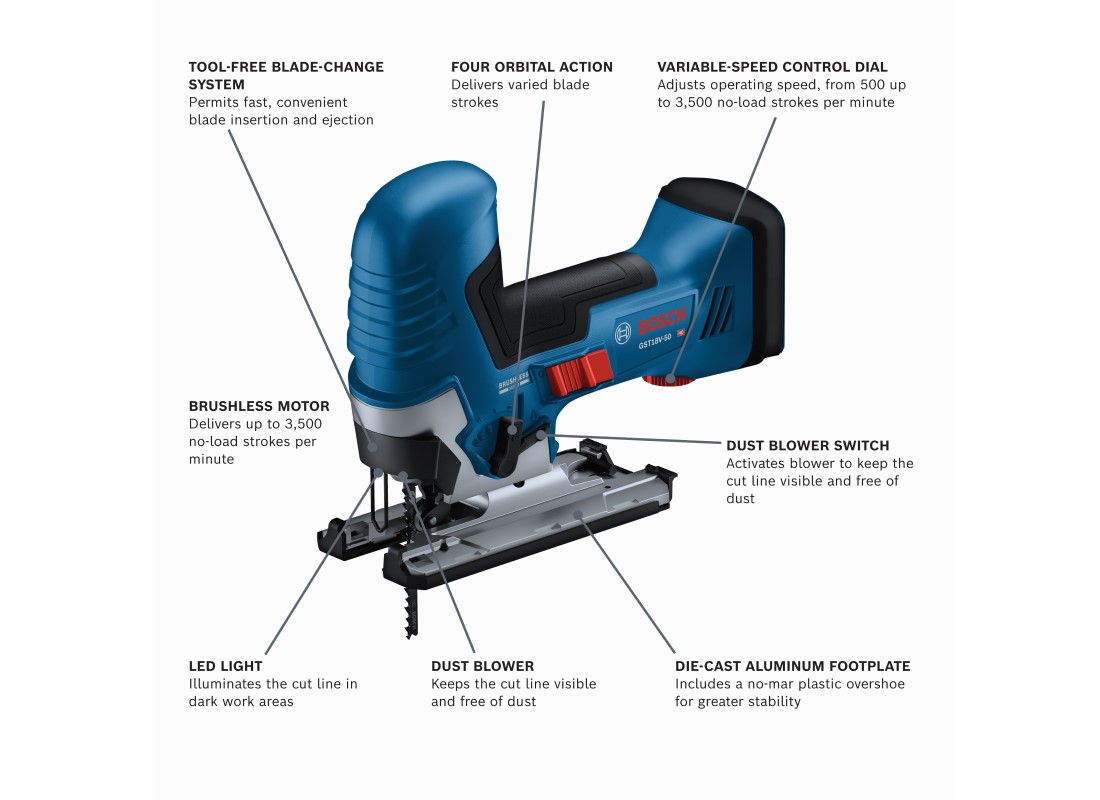 18V Brushless Barrel-Grip Jig Saw (Bare Tool)