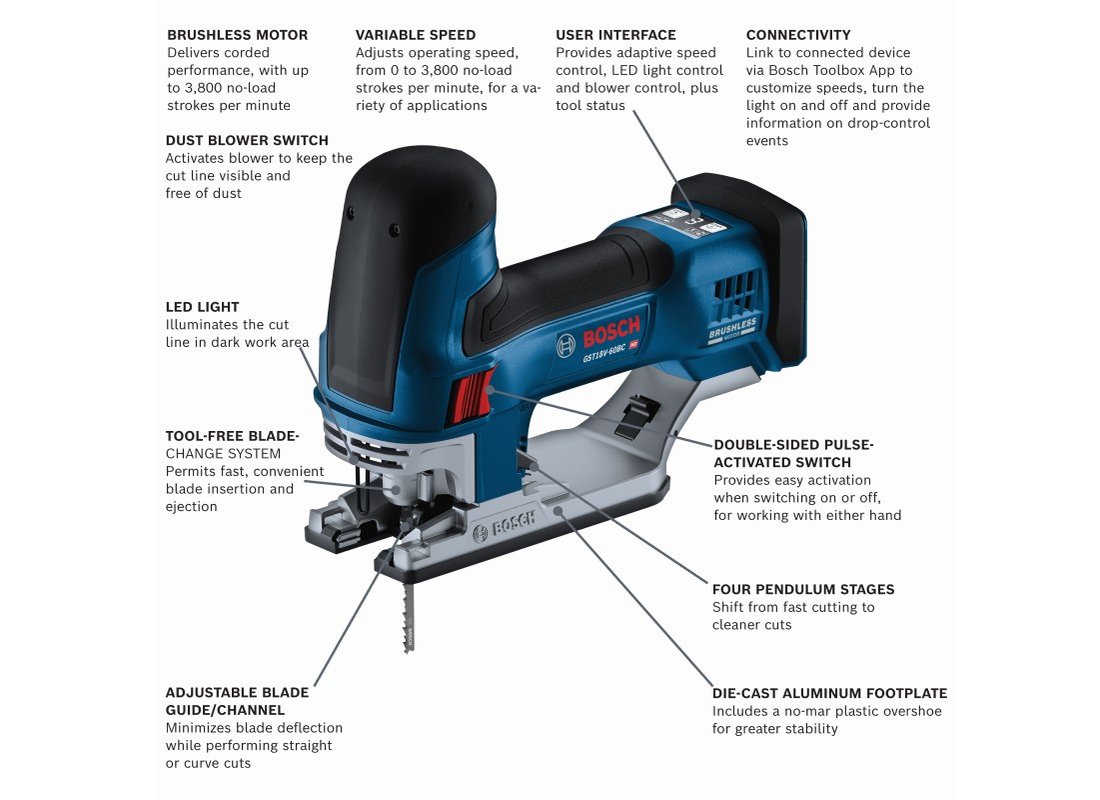18V Brushless Connected Barrel-Grip Jig Saw (Bare Tool)