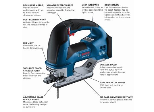 18V Brushless Connected Top-Handle Jig Saw (Bare Tool)