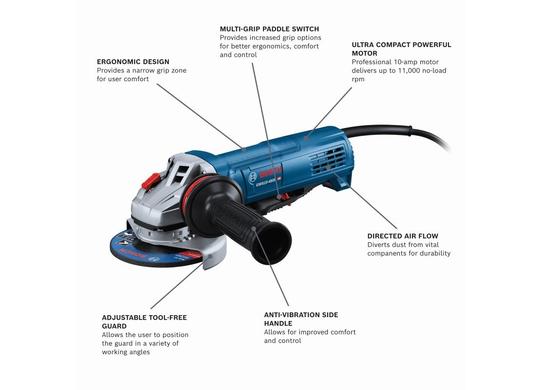 Rectifieuse angulaire ergonomique de 4-1/2 po avec interrupteur à palette