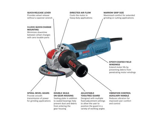 Rectifieuse angulaire X-LOCK de 5 po