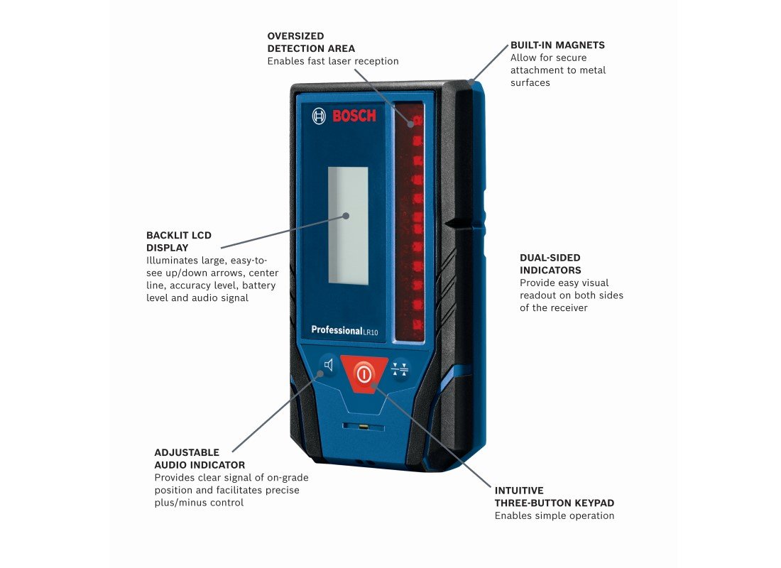 Cellule de réception de 500 pi pour laser rotatif à faisceau rouge